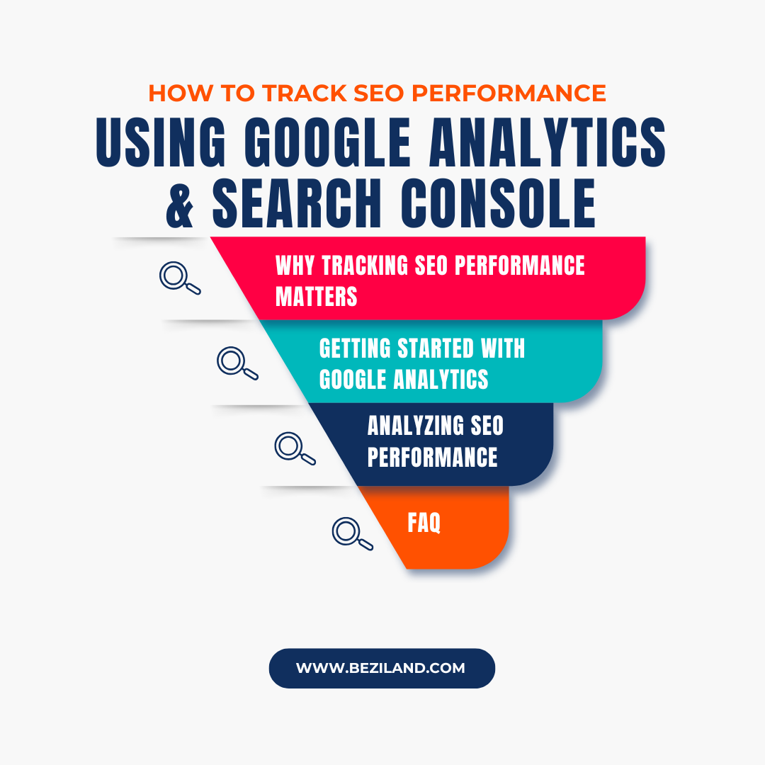 How to Track SEO Performance Using Google Analytics & Search Console