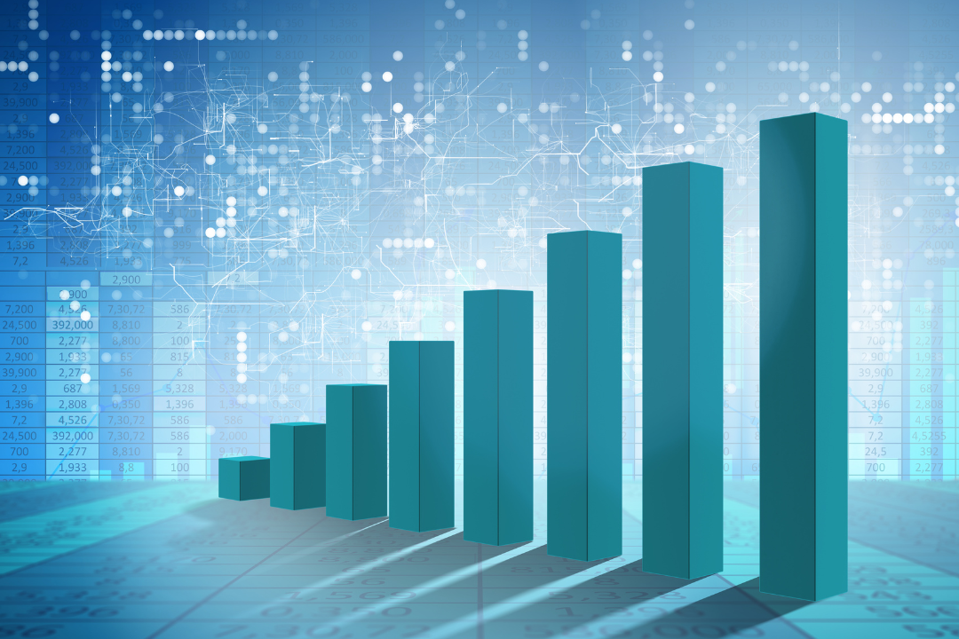 Bar chart illustrating four types of search intent: Informational, Navigational, Transactional, and Commercial.