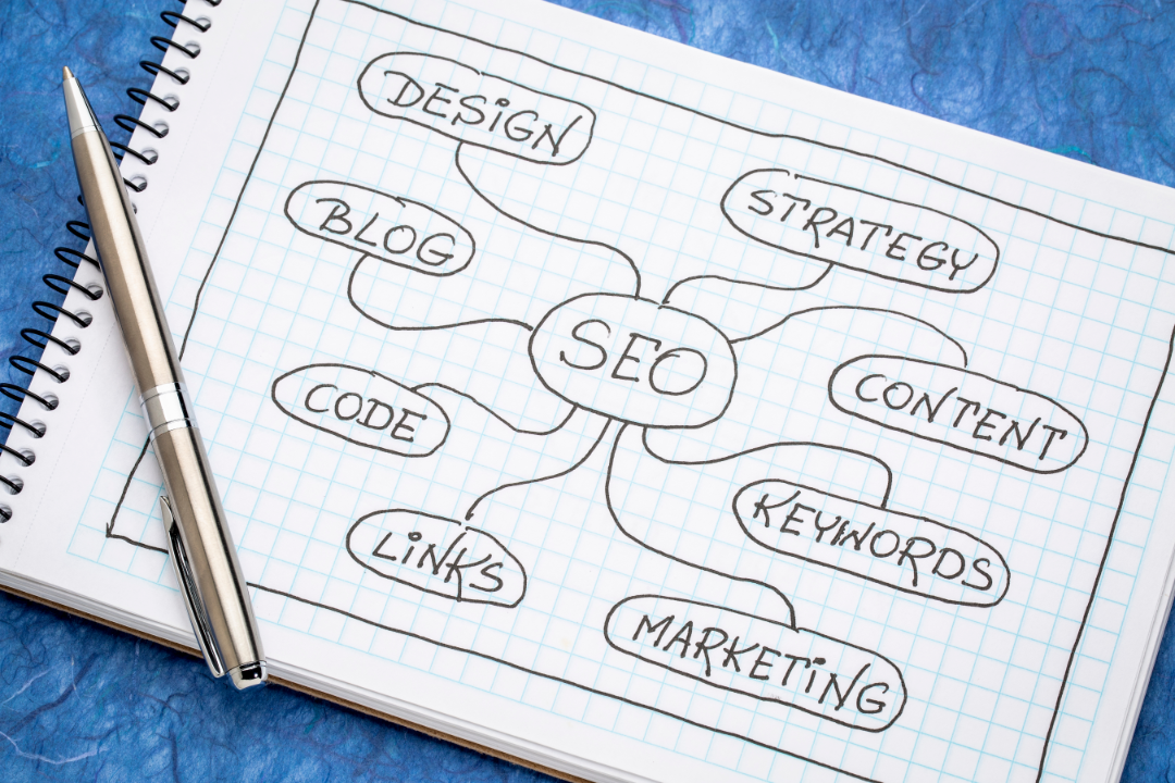 Wide digital illustration of technical SEO features like site speed, mobile optimization, HTTPS, and structured data visualized with futuristic icons.